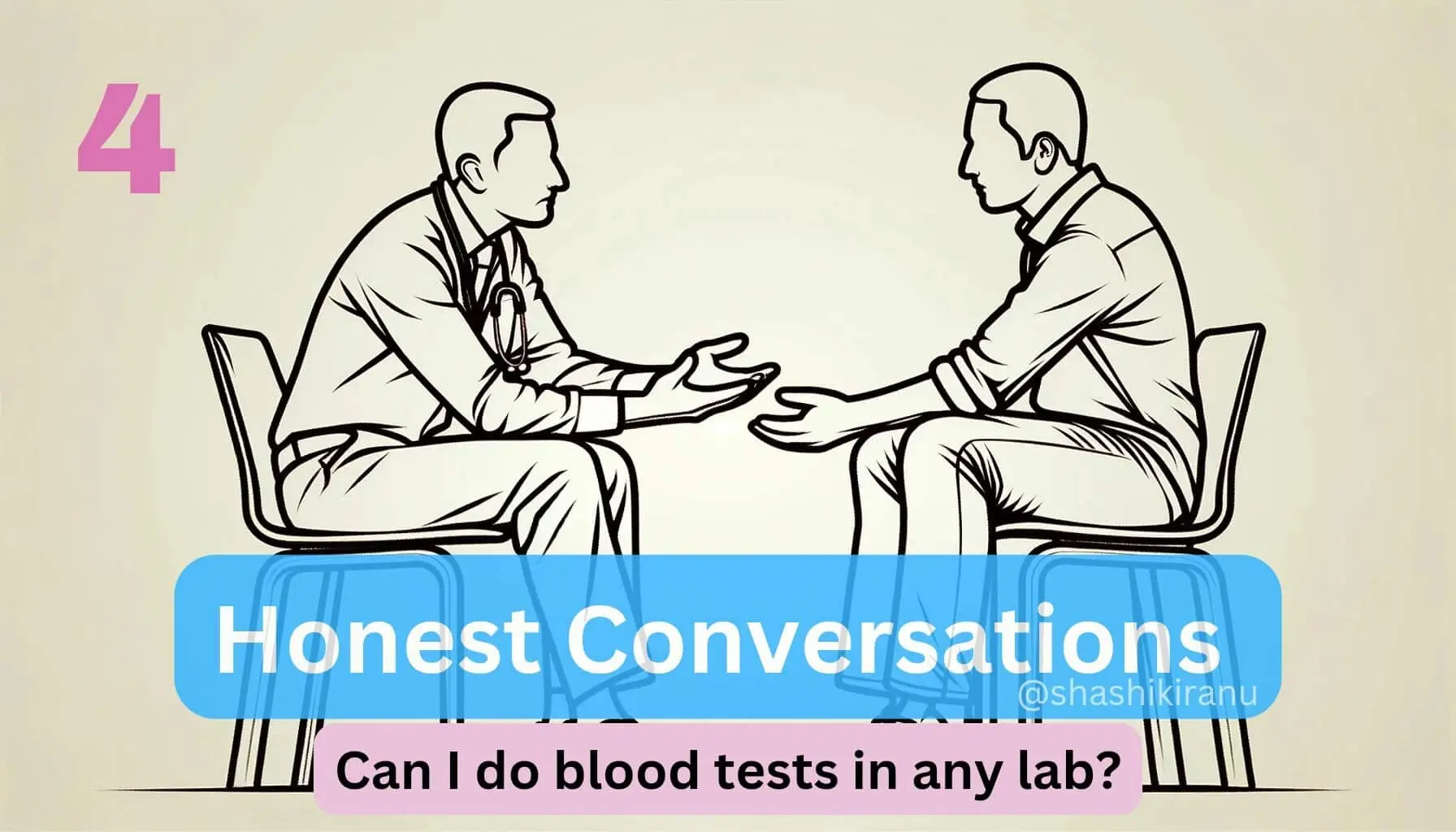 Blood tests in any lab
