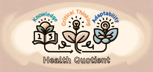 Health Quotient