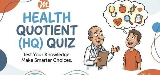 Health Quotient (HQ) Quiz Banner