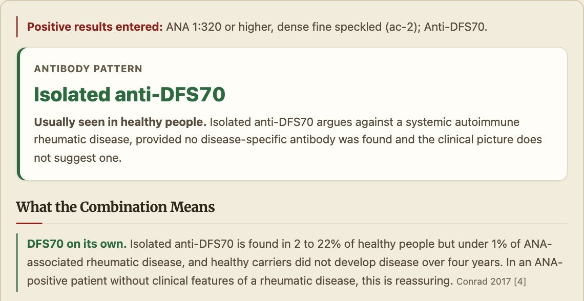 Autoantibody Interpretation Guide result for ANA 1:320 dense fine speckled with anti-DFS70 alone: isolated anti-DFS70, usually seen in healthy people