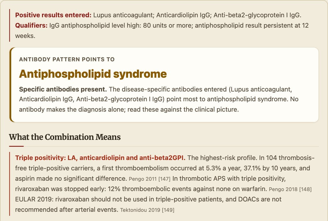Autoantibody Interpretation Guide result for lupus anticoagulant, anticardiolipin IgG and anti-beta2-glycoprotein I IgG, high level and persistent at 12 weeks: triple positivity pointing to antiphospholipid syndrome