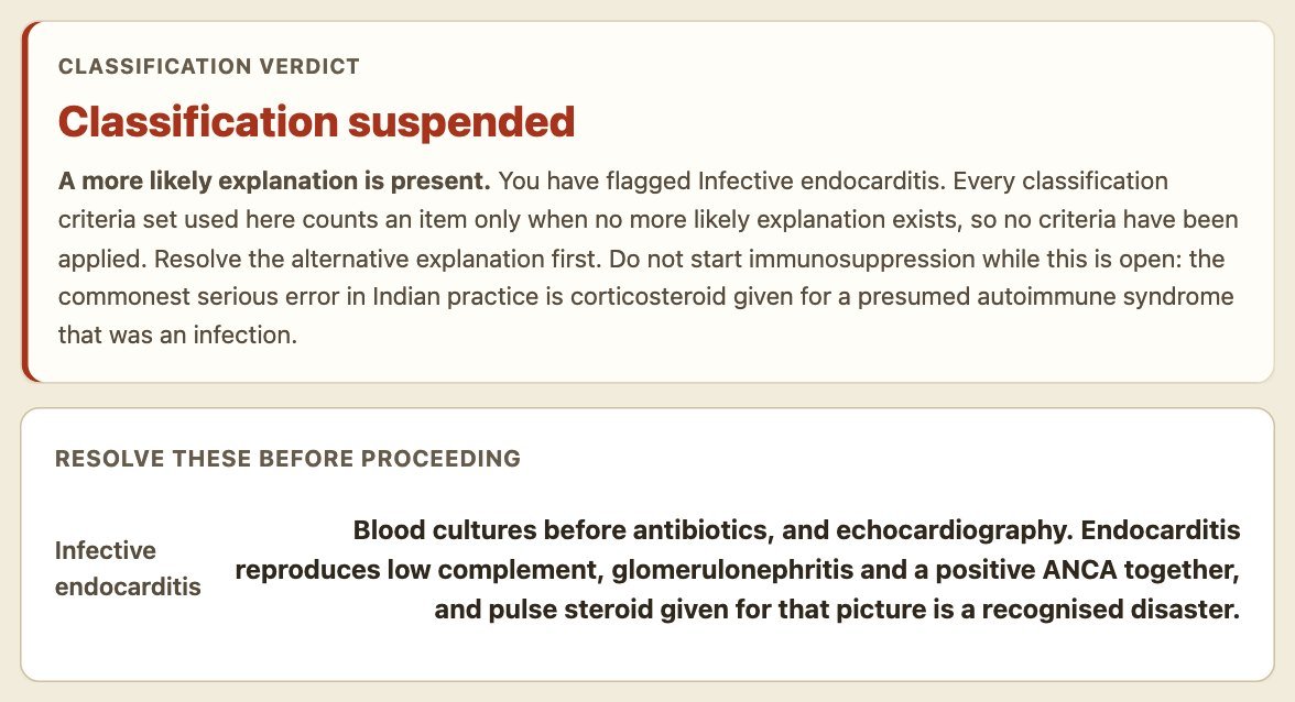 Workup result for an MPO-ANCA positive man with fever, haematuria and low complement where infective endocarditis has been flagged: classification is suspended until the endocarditis question is resolved