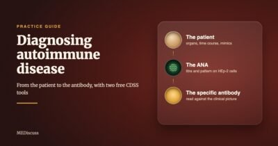 Diagnosing autoimmune disease: from the patient to the ANA to the specific antibody, a MEDiscuss practice guide